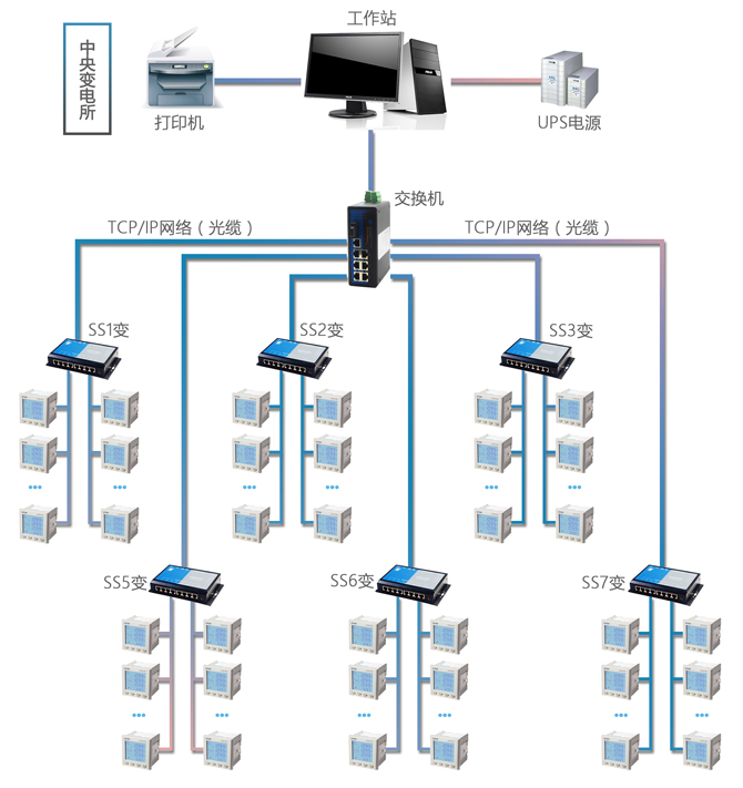 http://nikodent.cn/Uploads/ueditor/image/20171201/1512096543320656.jpg