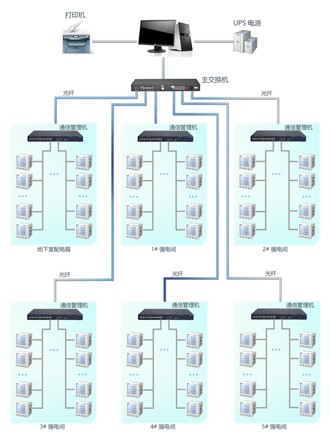 http://nikodent.cn/Uploads/ueditor/image/20171201/1512093665441349.jpg