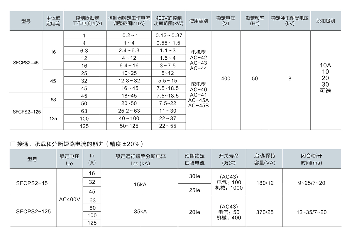 主要技術參數(shù) 拷貝.jpg
